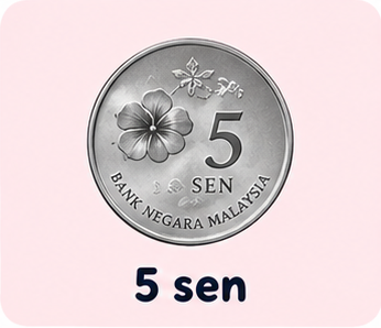 Malaysian money question